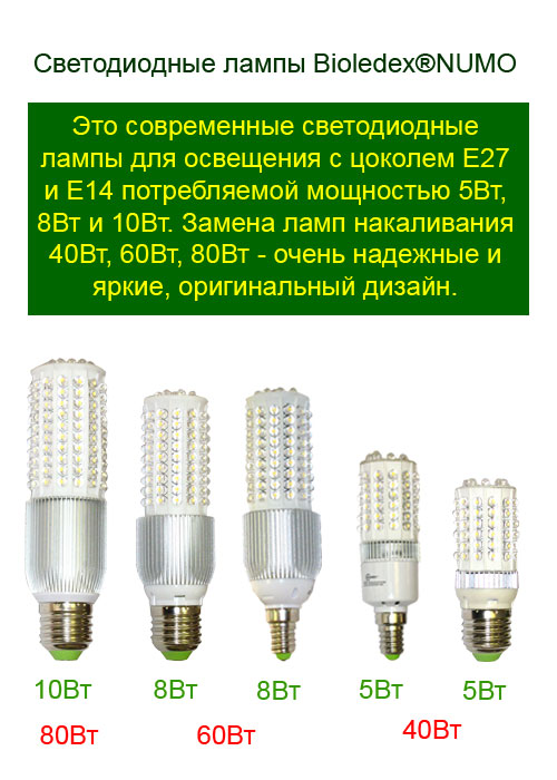 Лампа светодиодная NUMO