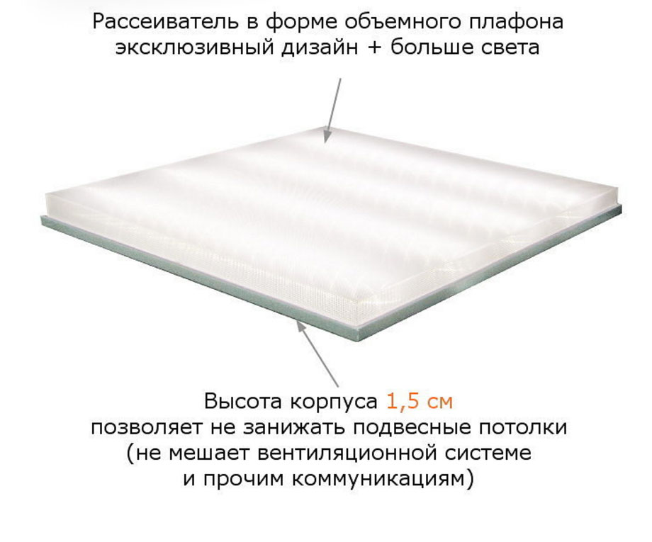 Схема светодиодной лампы армстронг